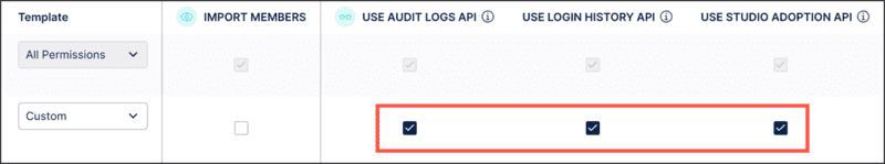 Screenshot showing an example of the selected permissions.